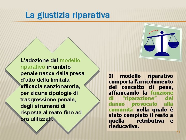 La giustizia riparativa L’adozione del modello riparativo in ambito penale nasce dalla presa d’atto