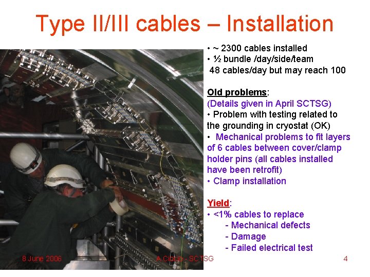 Type II/III cables – Installation • ~ 2300 cables installed • ½ bundle /day/side/team