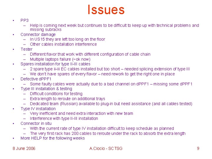 Issues • • • PP 3 – Help is coming next week but continues