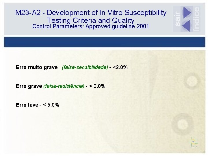 M 23 -A 2 - Development of In Vitro Susceptibility Testing Criteria and Quality