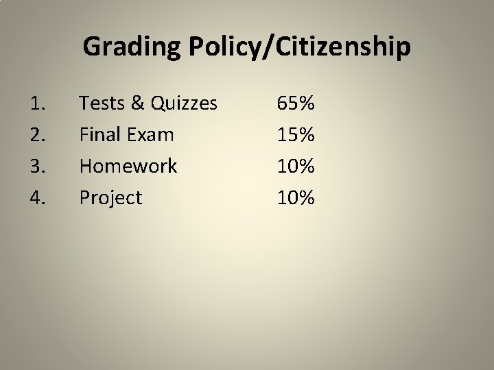 Grading Policy/Citizenship 1. 2. 3. 4. Tests & Quizzes Final Exam Homework Project 65%