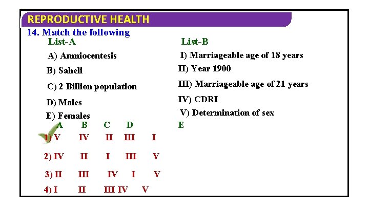 REPRODUCTIVE HEALTH 14. Match the following List-A List-B B) Saheli I) Marriageable age of