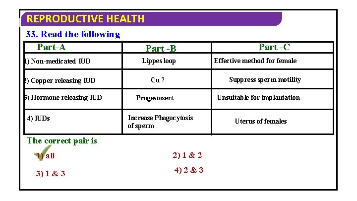 REPRODUCTIVE HEALTH 33. Read the following Part-A 1) Non-medicated IUD 2) Copper releasing IUD