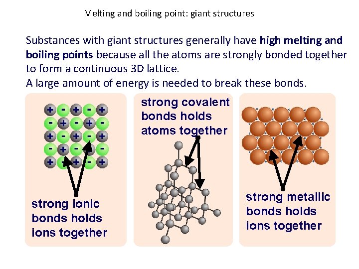 Melting and boiling point: giant structures Substances with giant structures generally have high melting
