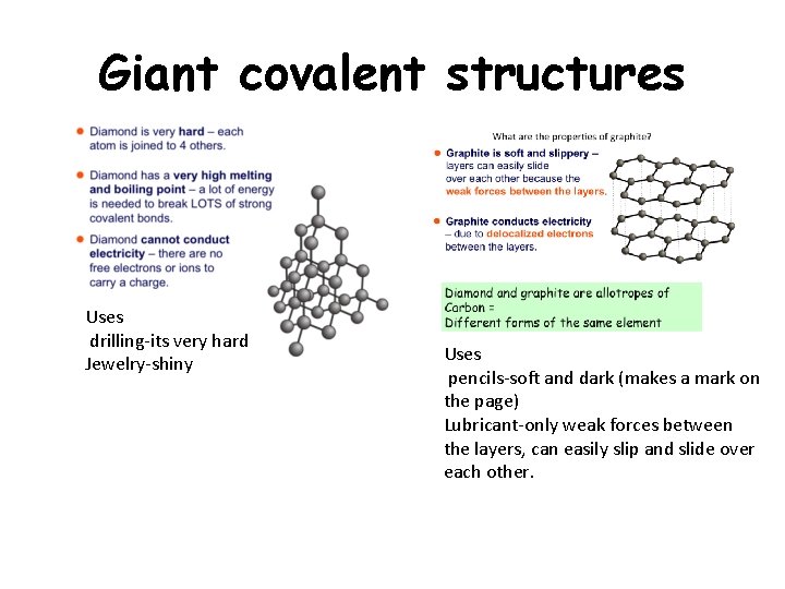Giant covalent structures Uses drilling-its very hard Jewelry-shiny Uses pencils-soft and dark (makes a