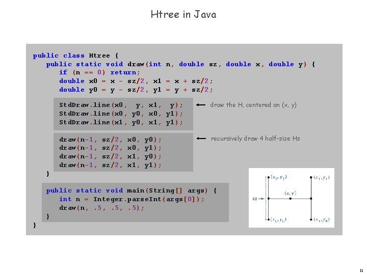 Htree in Java public class Htree { public static void draw(int n, double sz,