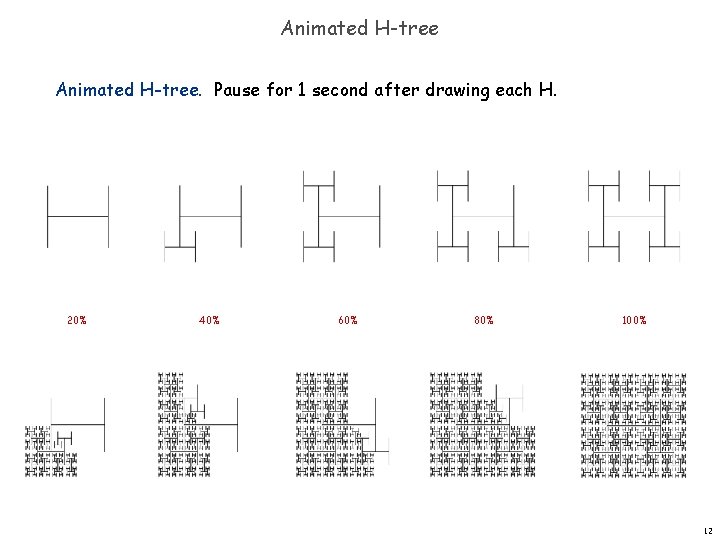 Animated H-tree. Pause for 1 second after drawing each H. 20% 40% 60% 80%