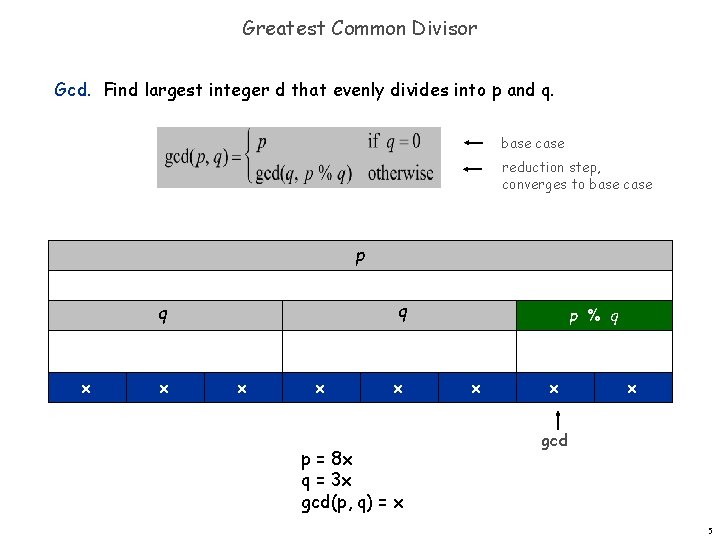 Greatest Common Divisor Gcd. Find largest integer d that evenly divides into p and