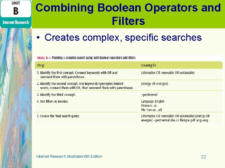 Combining Boolean Operators and Filters • Creates complex, specific searches Internet Research Illustrated 6