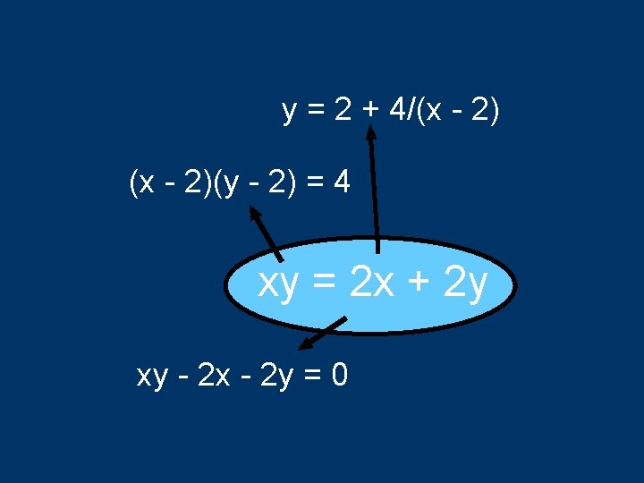 y = 2 + 4/(x - 2)(y - 2) = 4 xy = 2