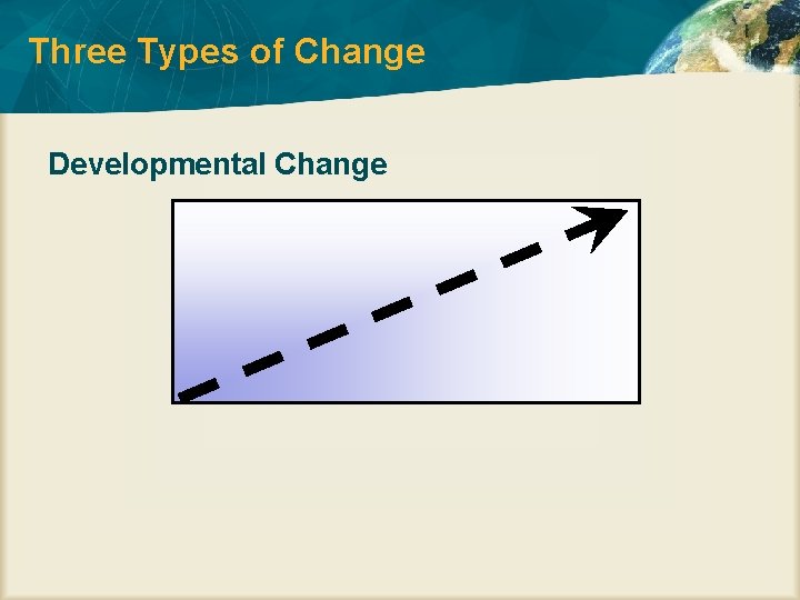 Three Types of Change Developmental Change 