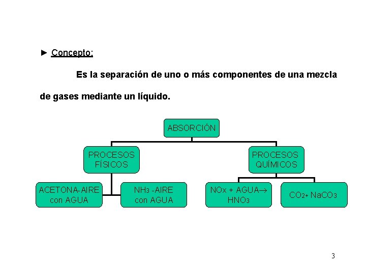 ► Concepto: Es la separación de uno o más componentes de una mezcla de