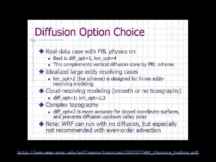 http: //www. mmm. ucar. edu/wrf/users/tutorial/200707/WRF_Physics_Dudhia. pdf http: //www. mmm. ucar. edu/wrf/users/tutorial/200707/WRF_Physics_Dudhia. pdf