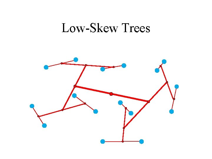 Low-Skew Trees 