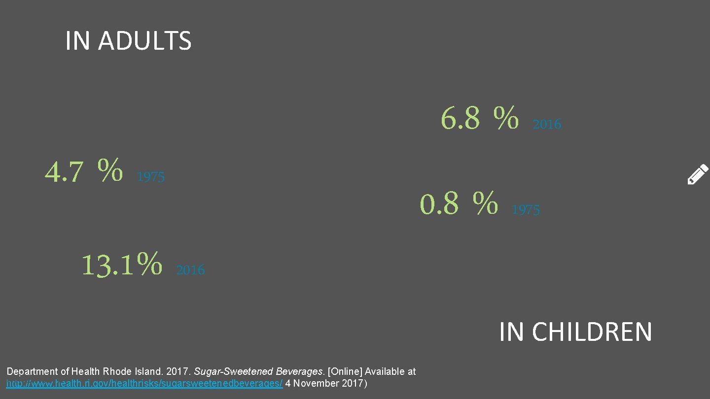 IN ADULTS 6. 8 % 2016 I am a bit shy but passionate. 4.