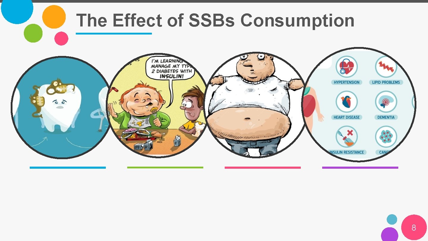 The Effect of SSBs Consumption 8 