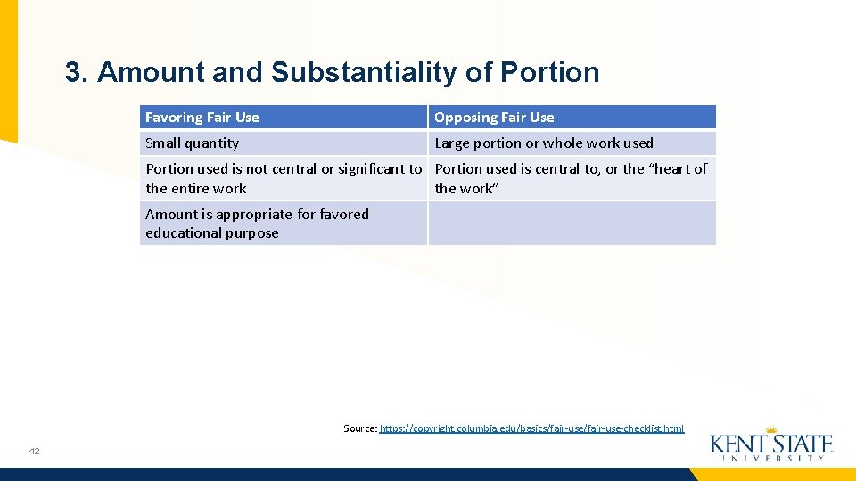 3. Amount and Substantiality of Portion Favoring Fair Use Opposing Fair Use Small quantity