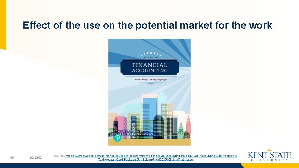 Effect of the use on the potential market for the work 46 12/24/2021 Source: