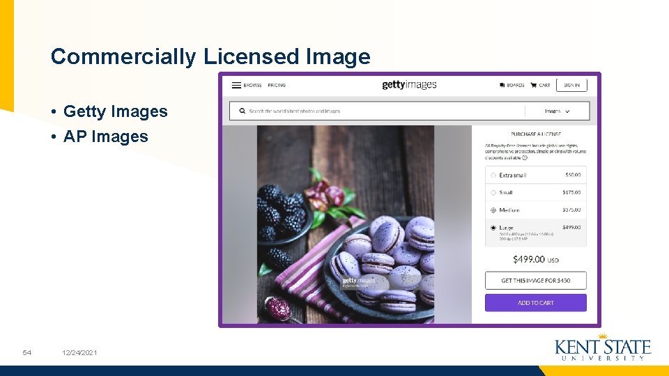 Commercially Licensed Image • Getty Images • AP Images 54 12/24/2021 