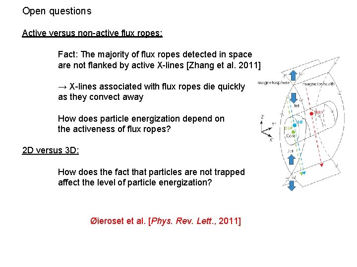 Open questions Active versus non-active flux ropes: Fact: The majority of flux ropes detected