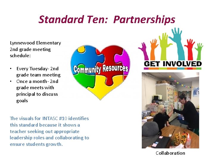 Standard Ten: Partnerships Lynnewood Elementary 2 nd grade meeting schedule: • Every Tuesday- 2