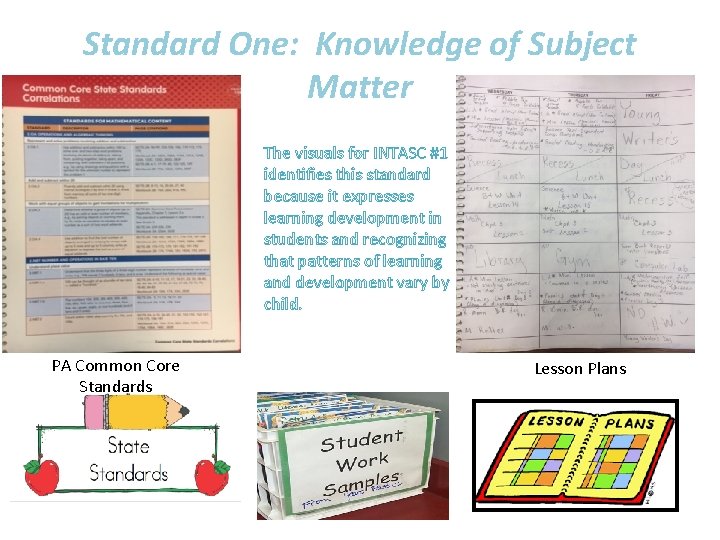 Standard One: Knowledge of Subject Matter The visuals for INTASC #1 identifies this standard