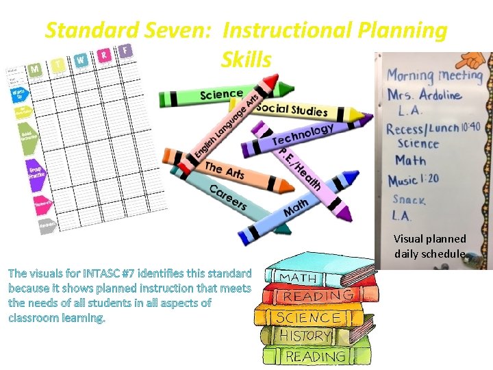 Standard Seven: Instructional Planning Skills Visual planned daily schedule 