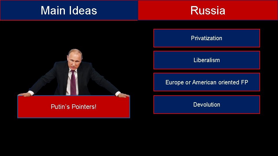 Main Ideas Russia Privatization Liberalism Europe or American oriented FP Putin’s Pointers! Devolution 