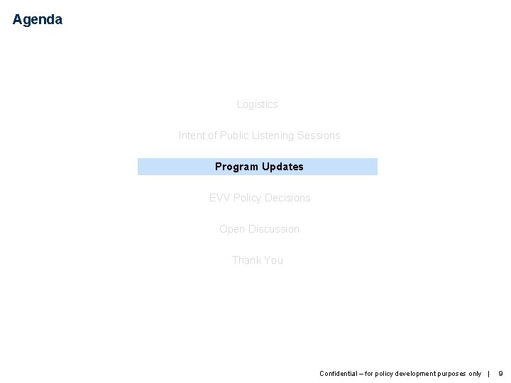 Agenda Logistics Intent of Public Listening Sessions Program Updates EVV Policy Decisions Open Discussion