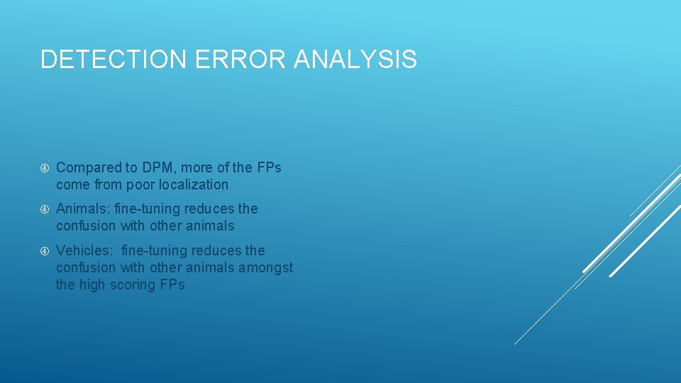 DETECTION ERROR ANALYSIS Compared to DPM, more of the FPs come from poor localization