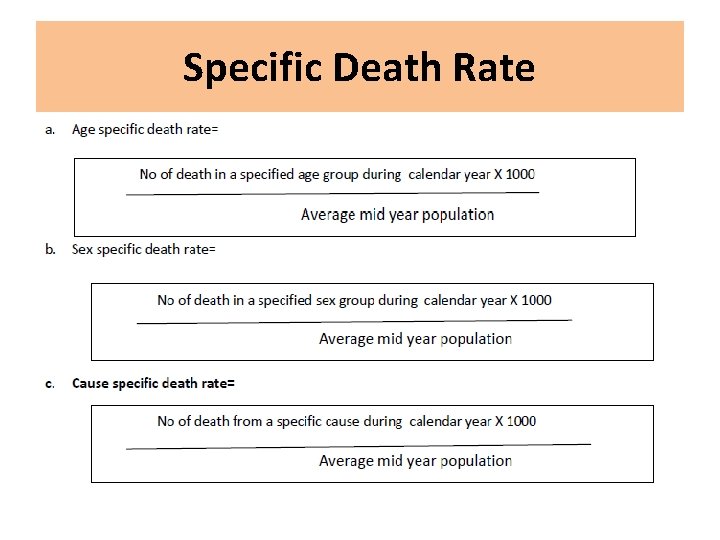 Specific Death Rate 