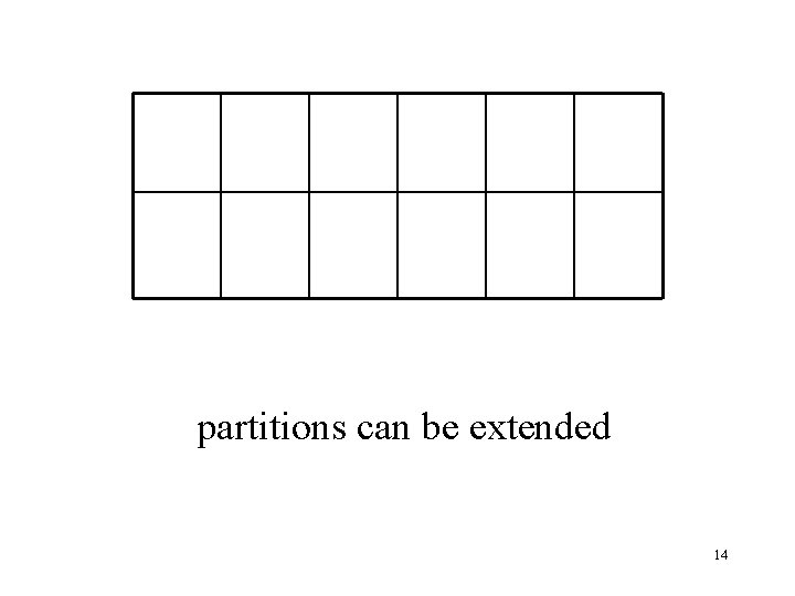 partitions can be extended 14 