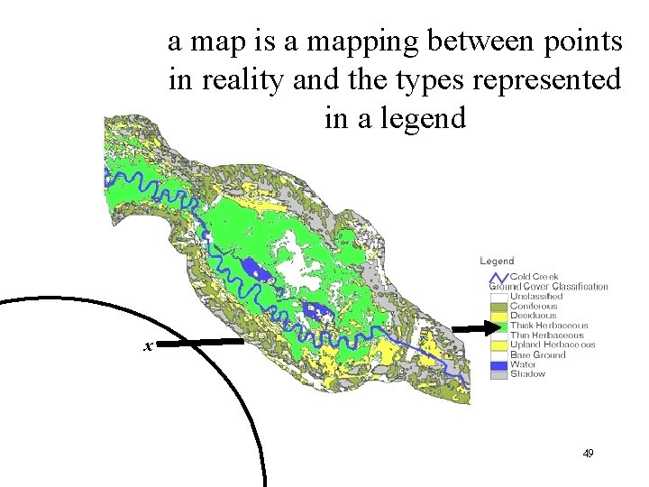 a map is a mapping between points California Land Cover in reality and the