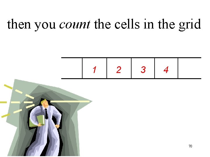 then you count the cells in the grid 1 2 3 4 70 
