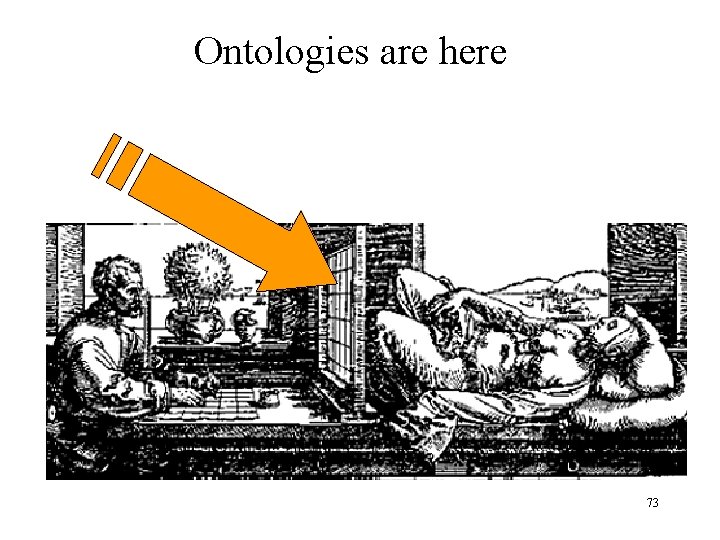 Ontologies are here 73 