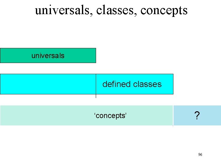 universals, classes, concepts universals defined classes ‘concepts’ ? 96 