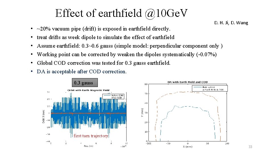 Effect of earthfield @10 Ge. V • • • D. H. Ji, D. Wang