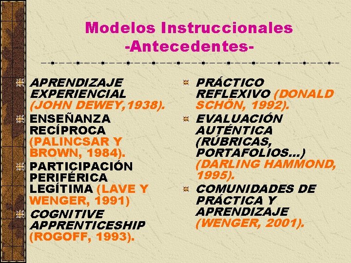 Modelos Instruccionales -Antecedentes. APRENDIZAJE EXPERIENCIAL (JOHN DEWEY, 1938). ENSEÑANZA RECÍPROCA (PALINCSAR Y BROWN, 1984).