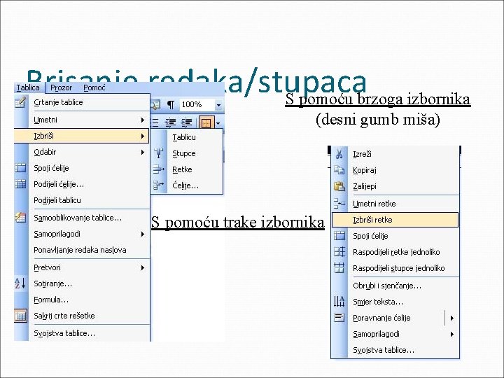 Brisanje redaka/stupaca S pomoću brzoga izbornika (desni gumb miša) S pomoću trake izbornika 