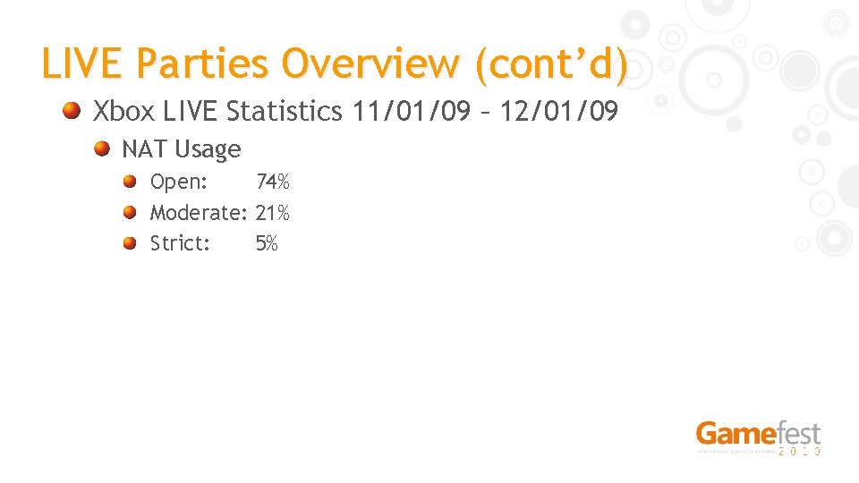 LIVE Parties Overview (cont’d) Xbox LIVE Statistics 11/01/09 – 12/01/09 NAT Usage Open: 74%