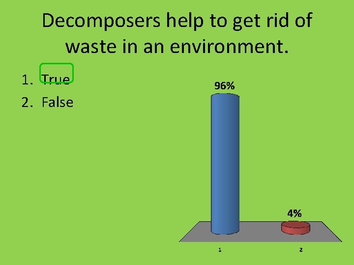 The 6 Basic Needs of Living Things Water