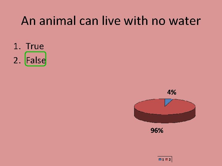 An animal can live with no water 1. True 2. False 