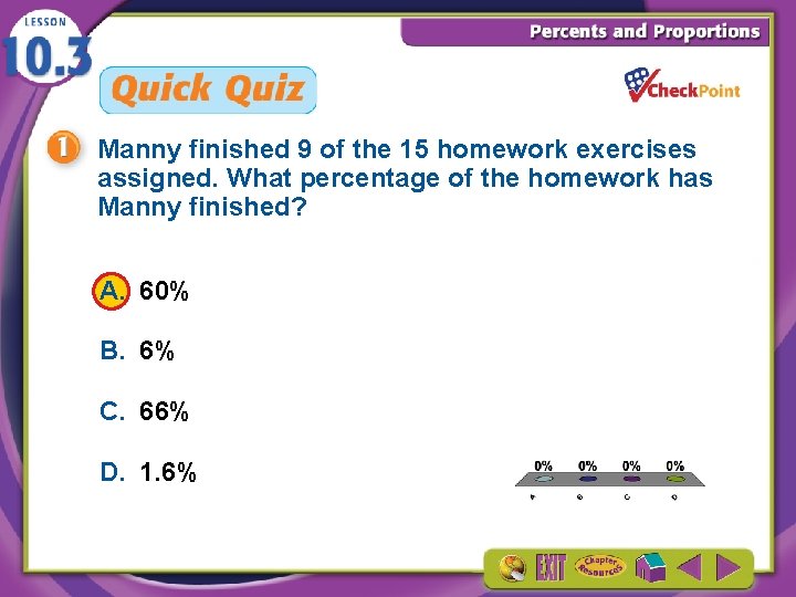 Manny finished 9 of the 15 homework exercises assigned. What percentage of the homework