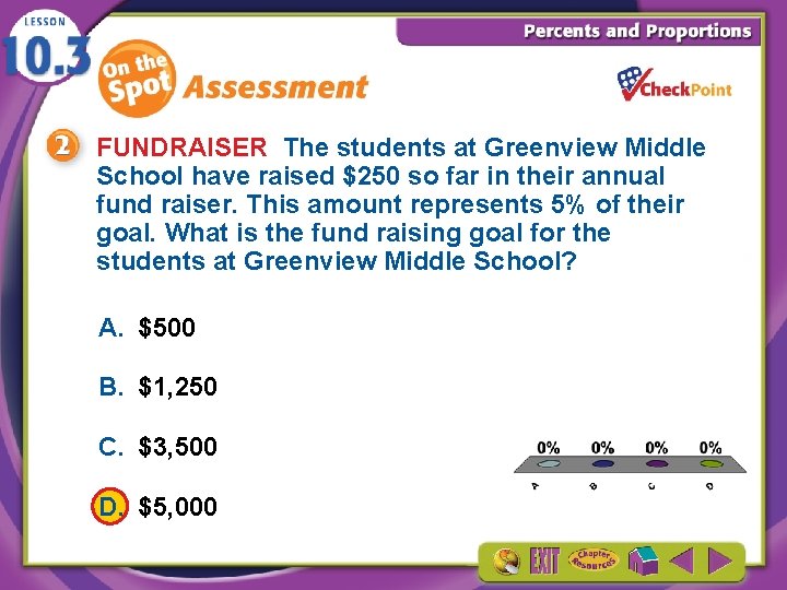 FUNDRAISER The students at Greenview Middle School have raised $250 so far in their