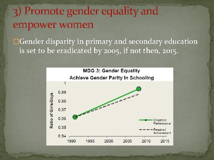 3) Promote gender equality and empower women �Gender disparity in primary and secondary education