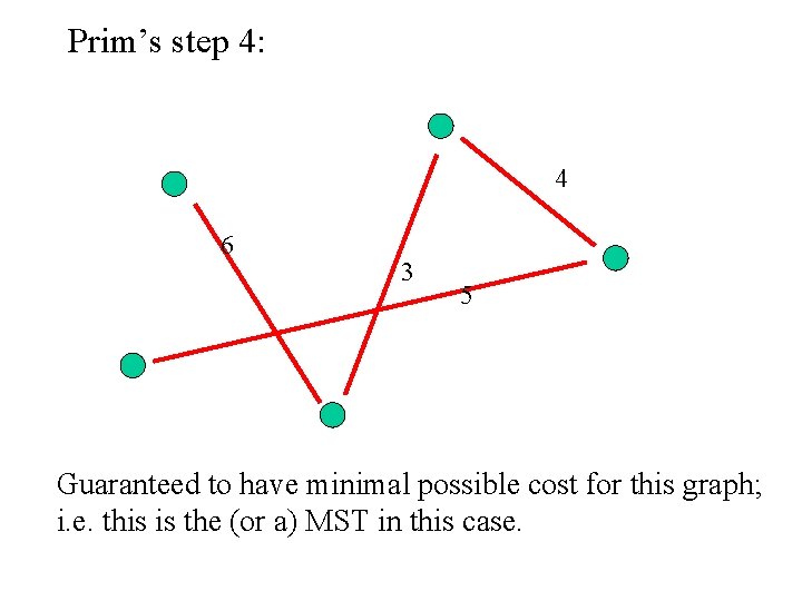 Prim’s step 4: 4 6 3 5 Guaranteed to have minimal possible cost for