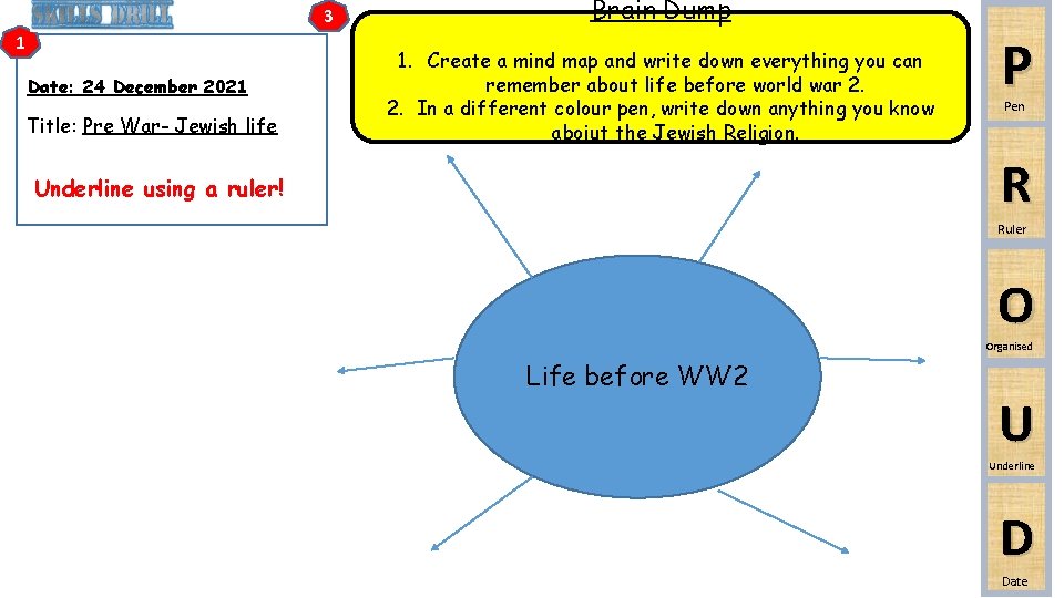 3 1 Date: 24 December 2021 Title: Pre War- Jewish life Brain Dump 1.