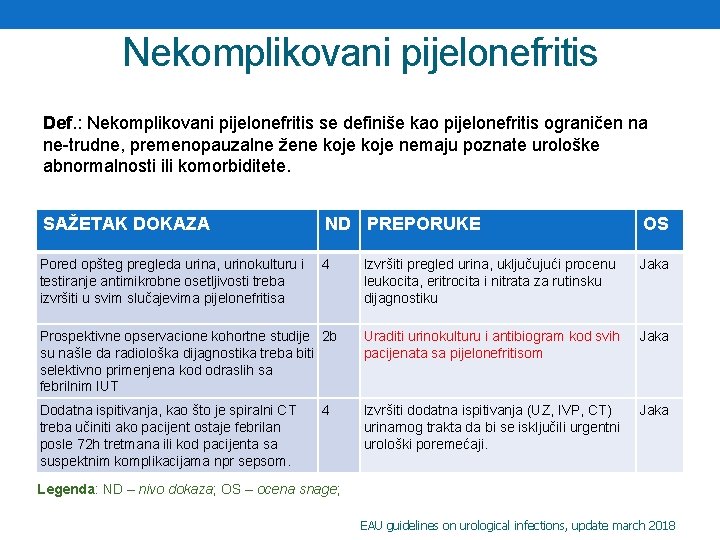 Nekomplikovani pijelonefritis Def. : Nekomplikovani pijelonefritis se definiše kao pijelonefritis ograničen na ne-trudne, premenopauzalne