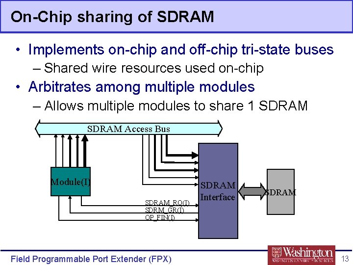 On-Chip sharing of SDRAM • Implements on-chip and off-chip tri-state buses – Shared wire