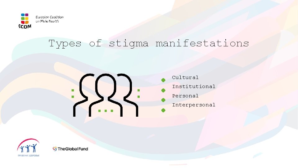 Types of stigma manifestations Cultural Institutional Personal Interpersonal 